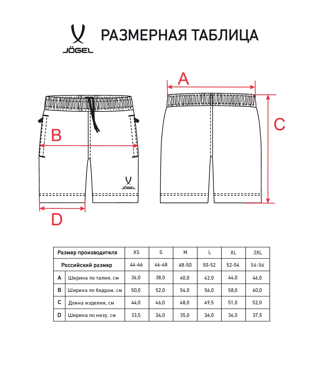 Реальное фото Шорты ESSENTIAL Athlete Shorts, темно-синий от магазина СпортСЕ