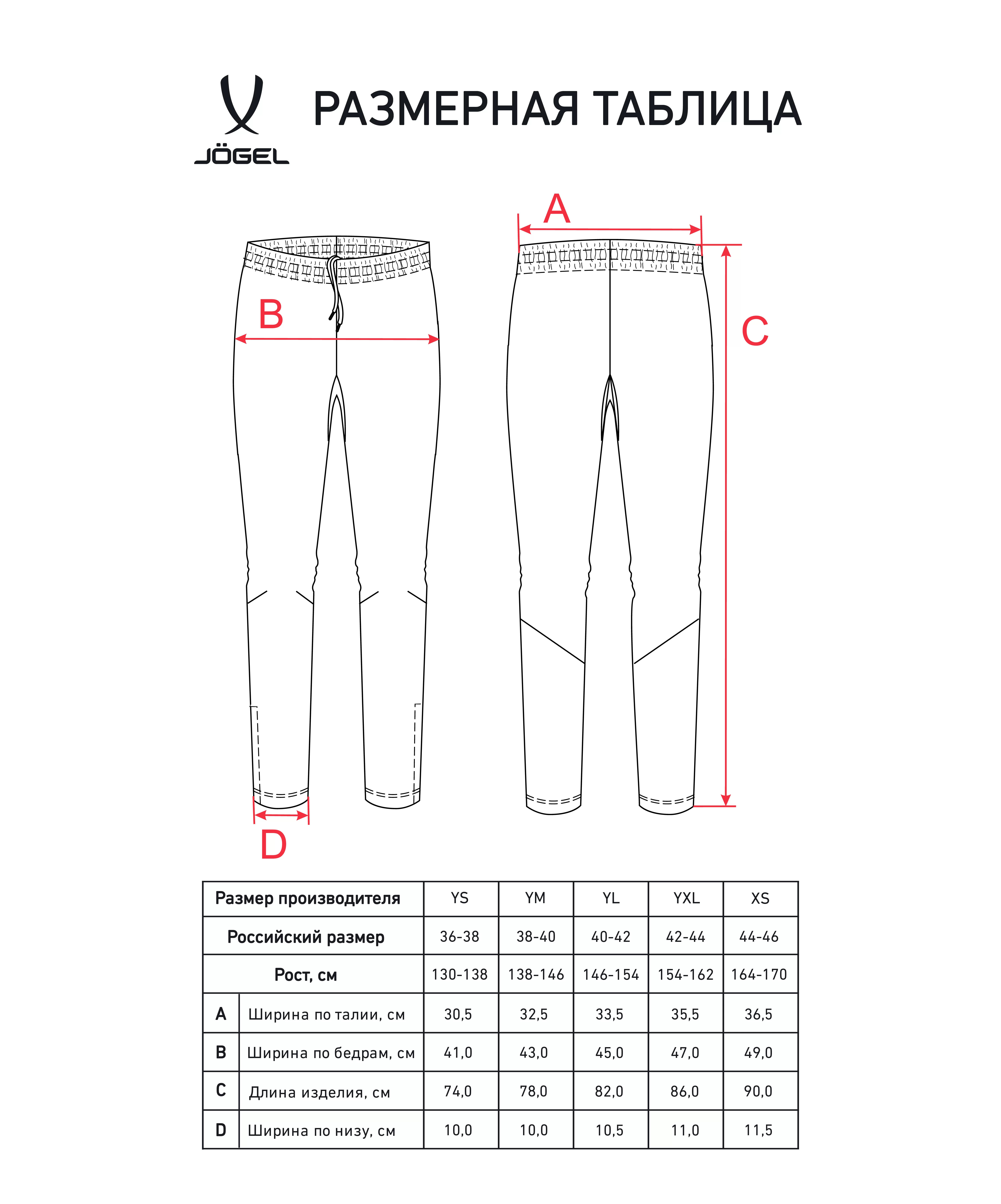 Реальное фото Брюки тренировочные CAMP 2 Track Pocket Pants, темно-синий, детский от магазина СпортСЕ