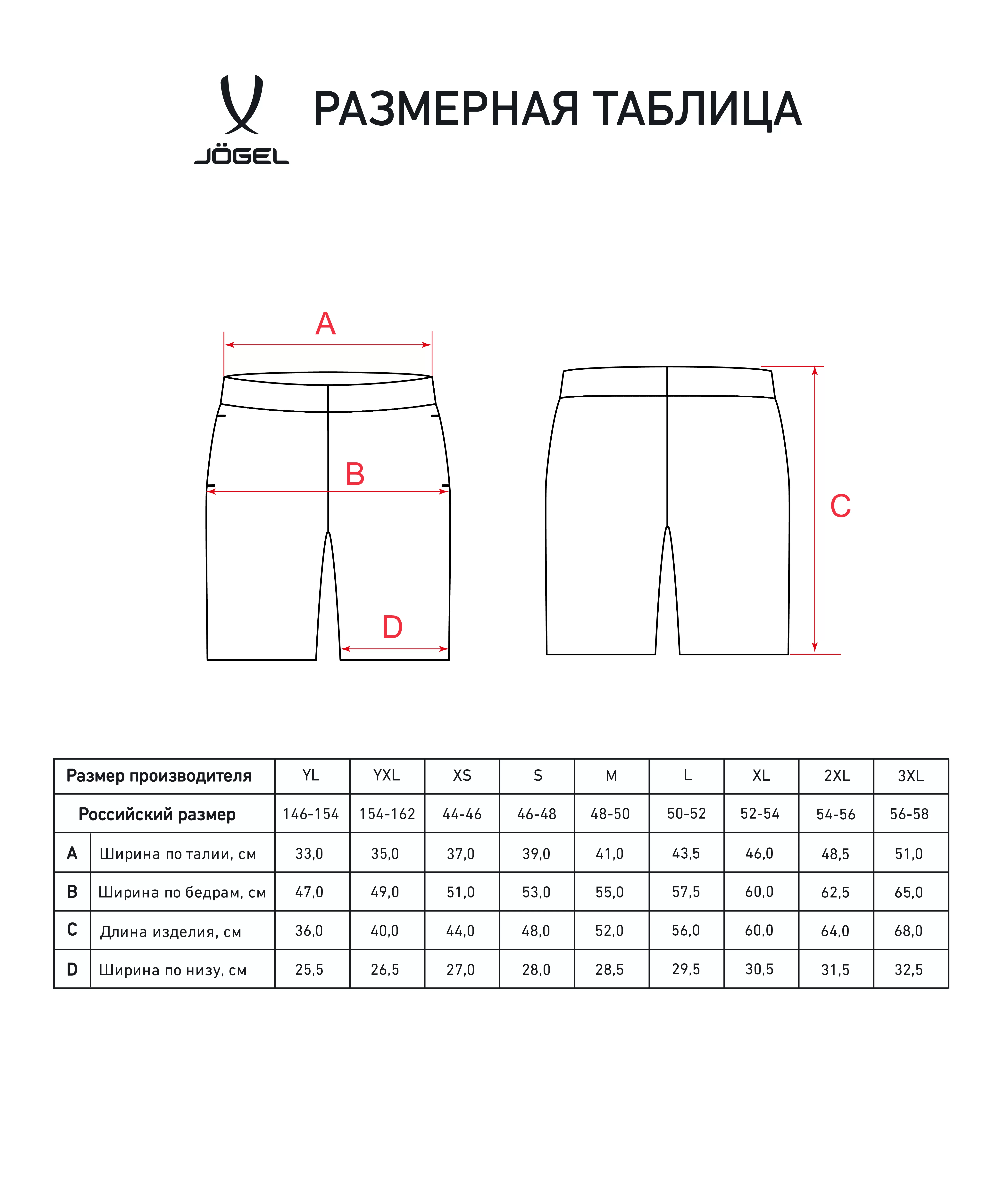 Реальное фото Шорты ESSENTIAL Cotton Shorts, серый от магазина СпортСЕ